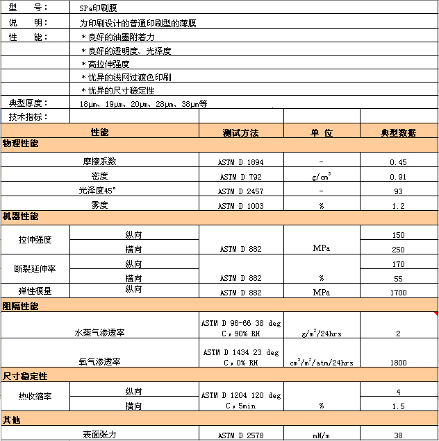 好博(中国集团)体育股份有限公司官网