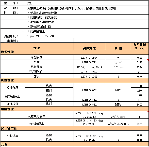 好博(中国集团)体育股份有限公司官网